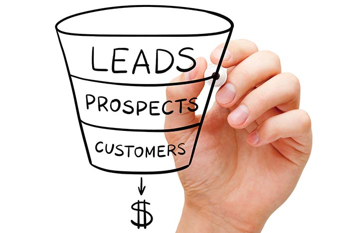 Sales Funnel